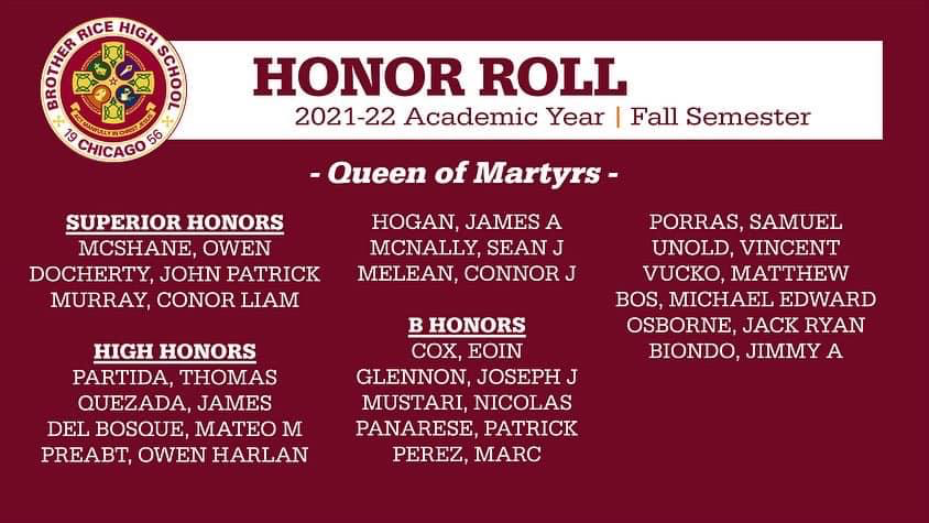 Brother Rice Honor Roll Winter 2021_22