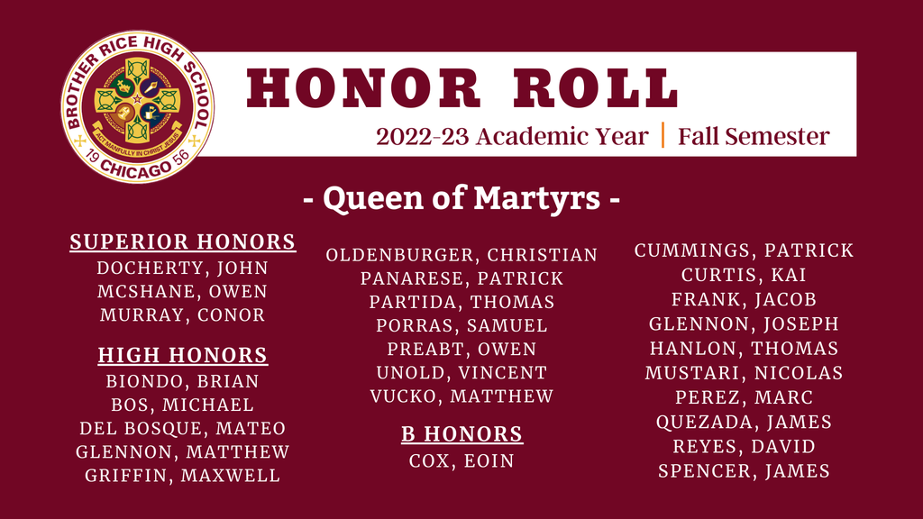 Brother Rice Honor Roll - Fall 2022